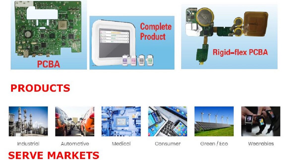 HANNOVER MESSE Produkt 2024 EMS in Industrial,Medical&Automotive (Xiamen HiBit Electronics)