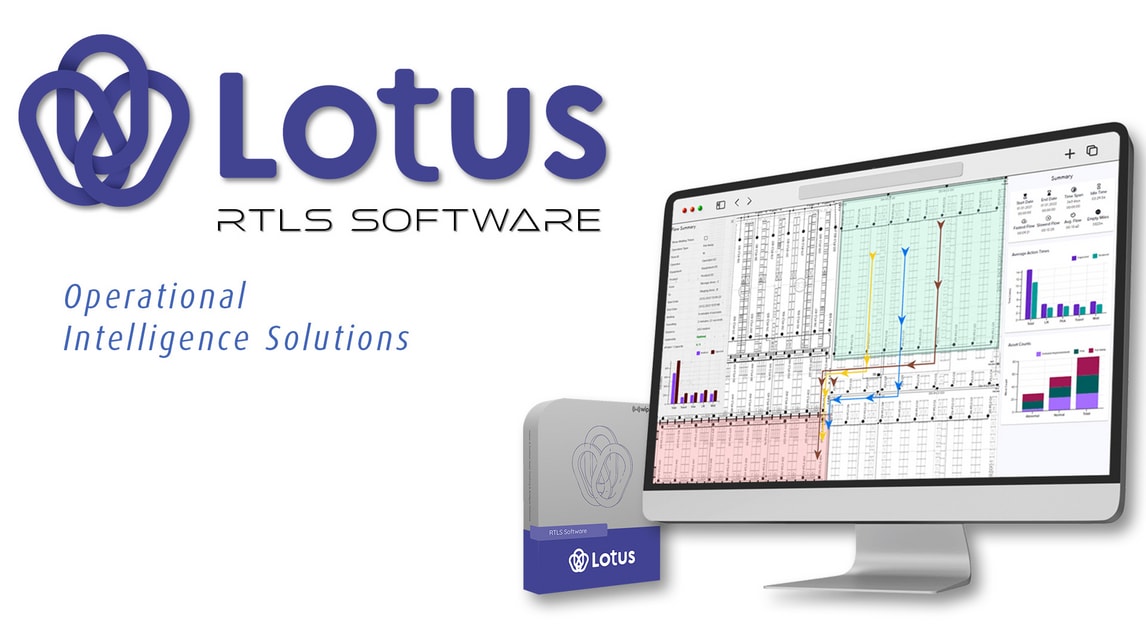 HANNOVER MESSE Product 2026: LOTUS - Asset Tracking RTLS Software ...