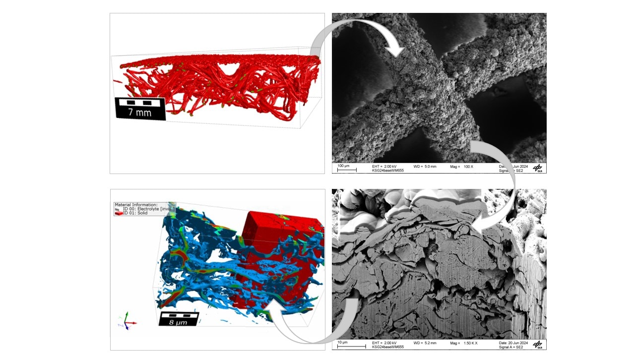 10_ON_DLR_Thermodynamik_Projekt_E2NGEL