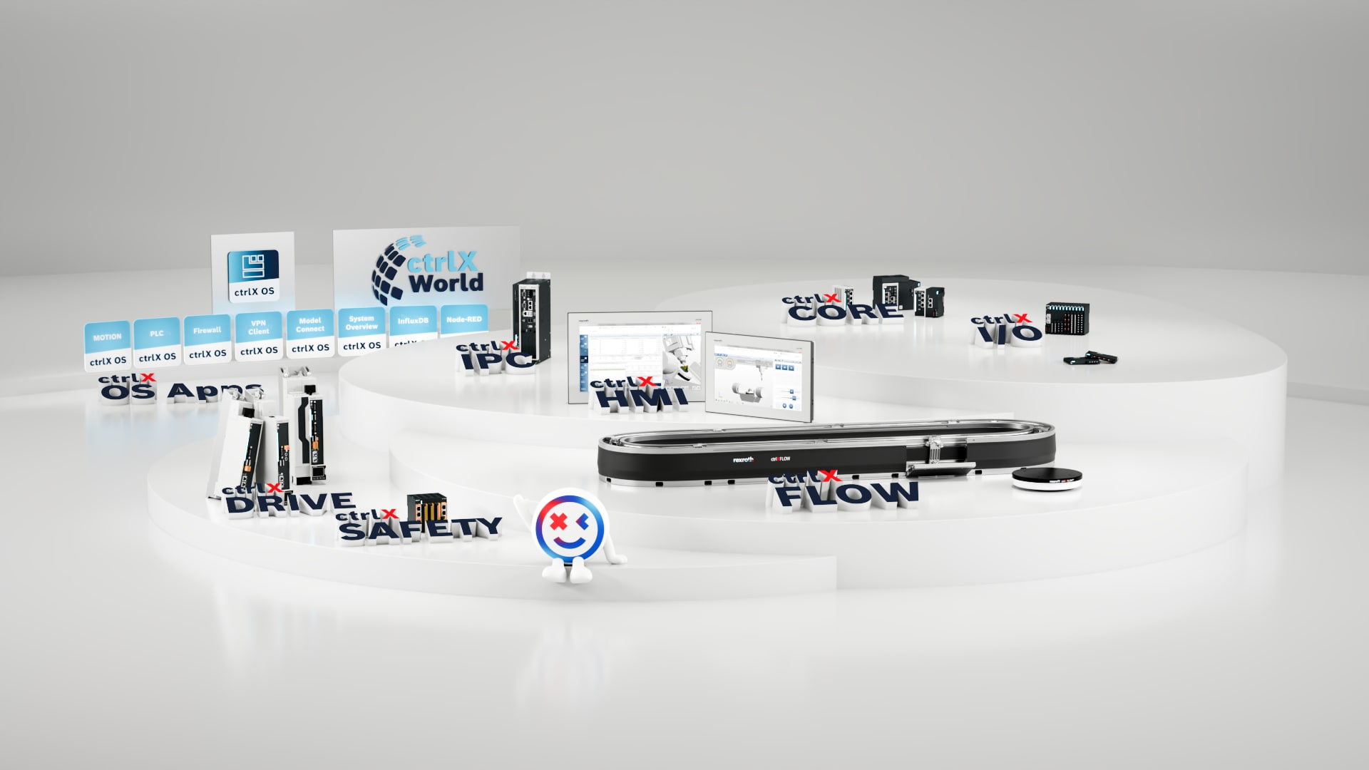 46_ON_Bosch_Rexroth_Erweiterung_ctrlX_AUTOMATION